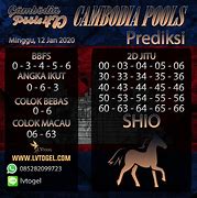 Prediksi Cambodia 4D Hari Ini 2023